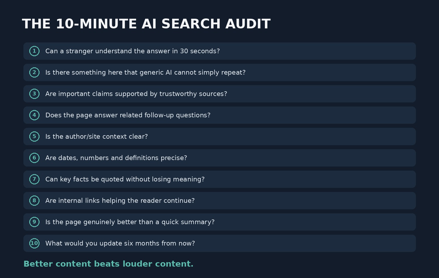 Ten-question audit checklist for improving a website's visibility and usefulness in AI search.