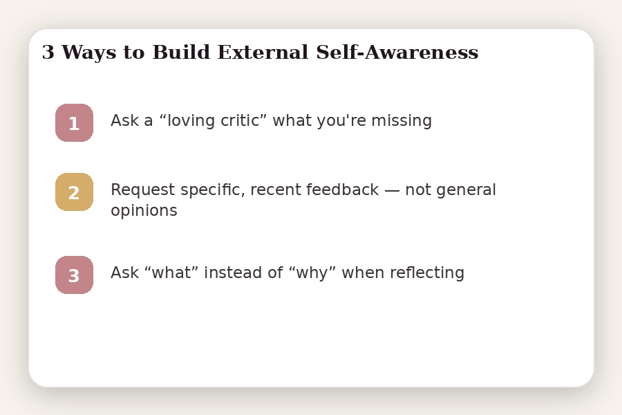 Three ways to build external self-awareness: find a loving critic, ask for specific feedback, ask what instead of why